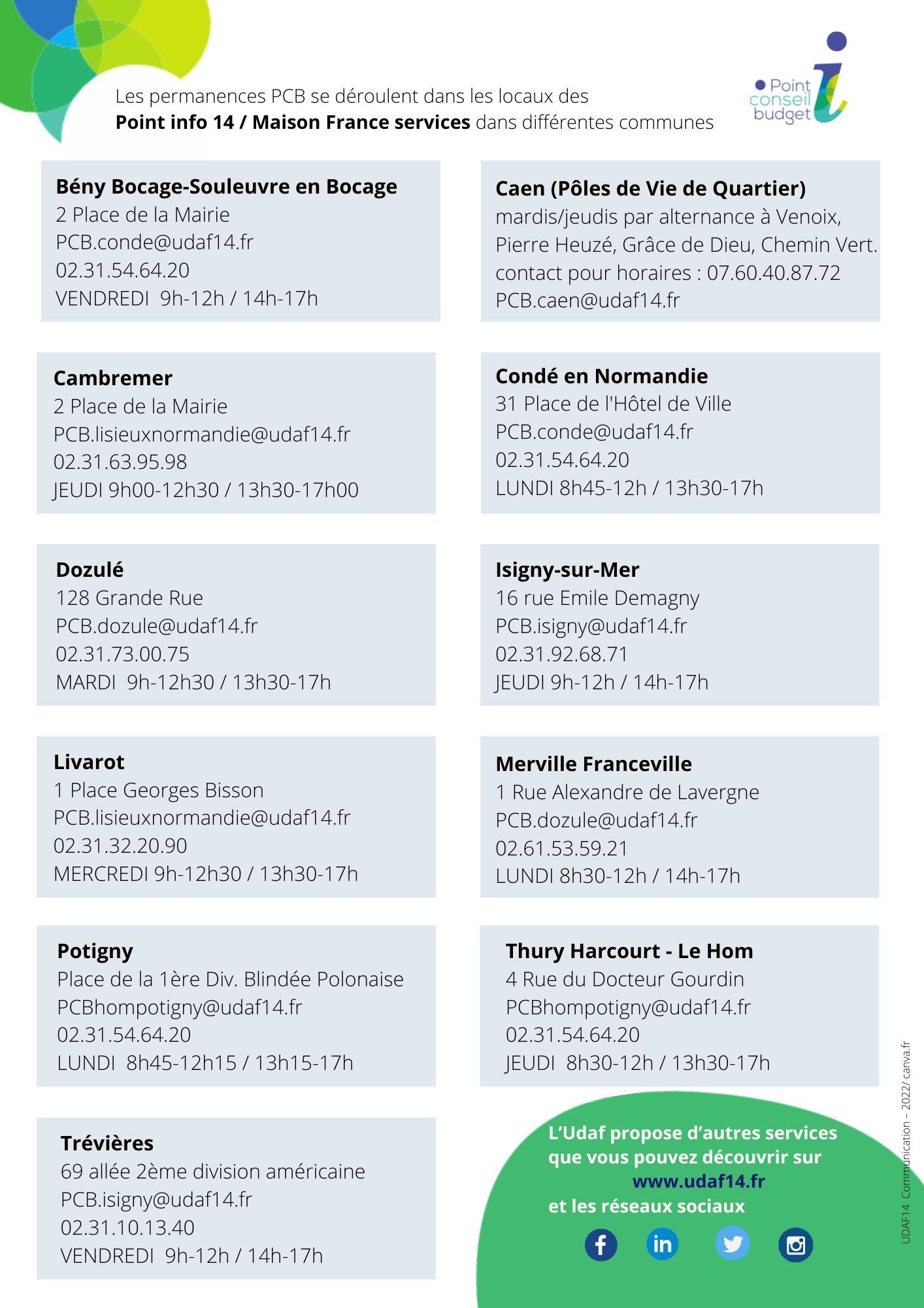 Adresses et contacts des PCB du Calvados - Udaf 14 Calvados
